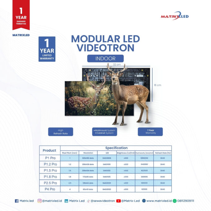 RCG Files Modular LED Videotron Indoor MatrixLED