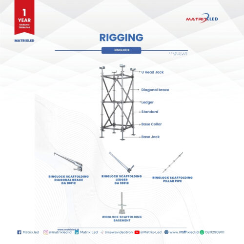 Rigging