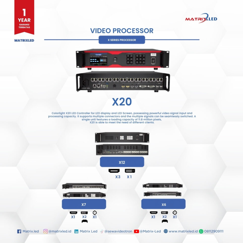 Software Setting Video Processor Videotron MatrixLED